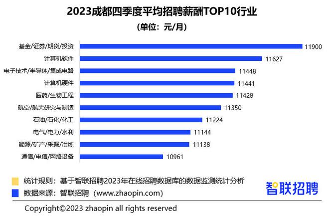 营口人才网招聘招聘_招聘_招聘会9月