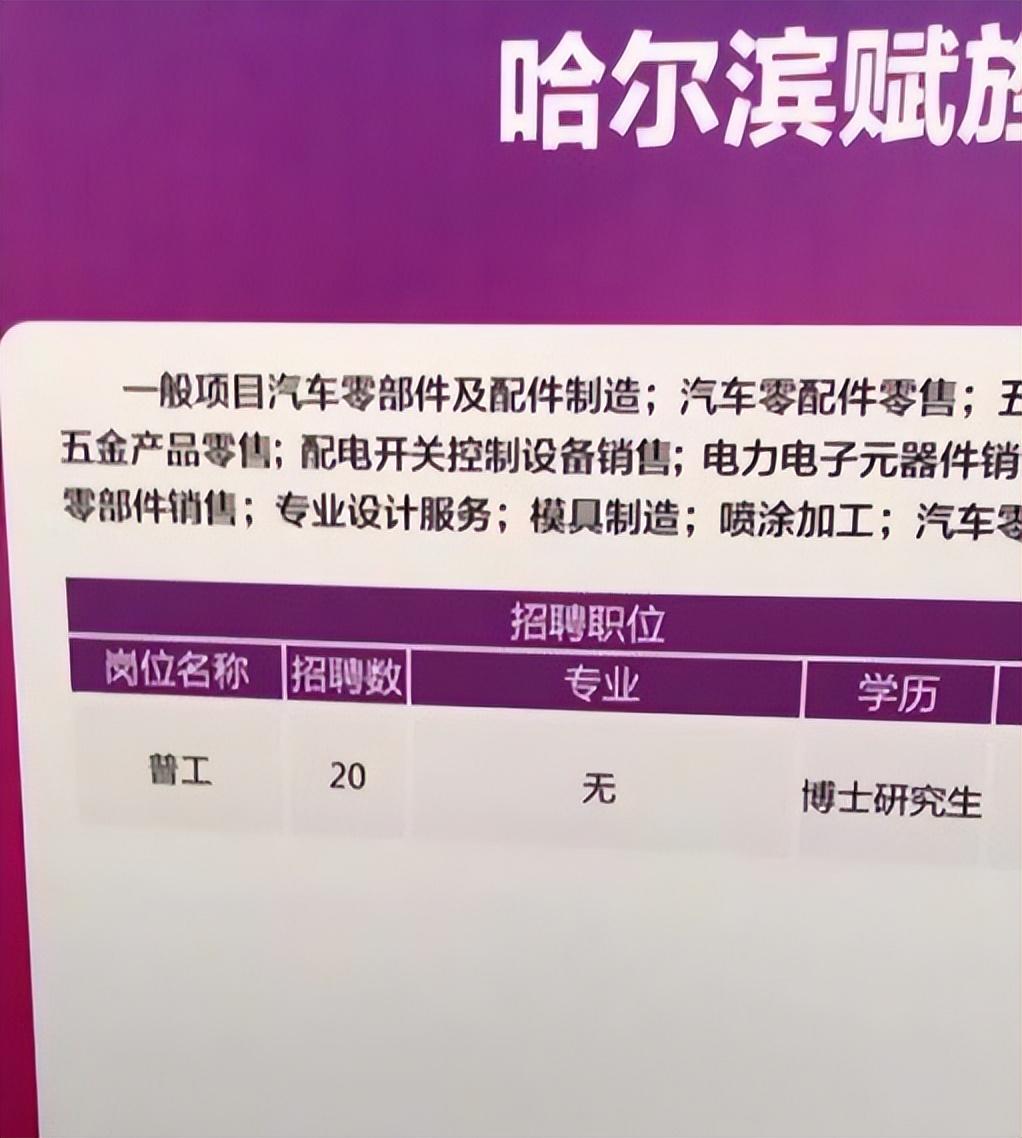 招聘信息_招聘信息发布文案_招聘信息最新招聘2024