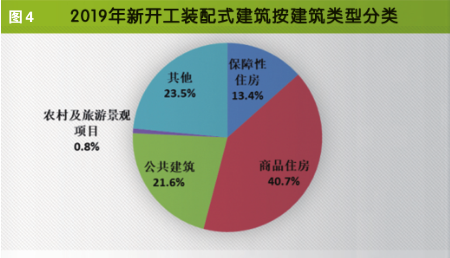 南昌钢结构搭建_南昌钢结构施工队_南昌钢结构安装