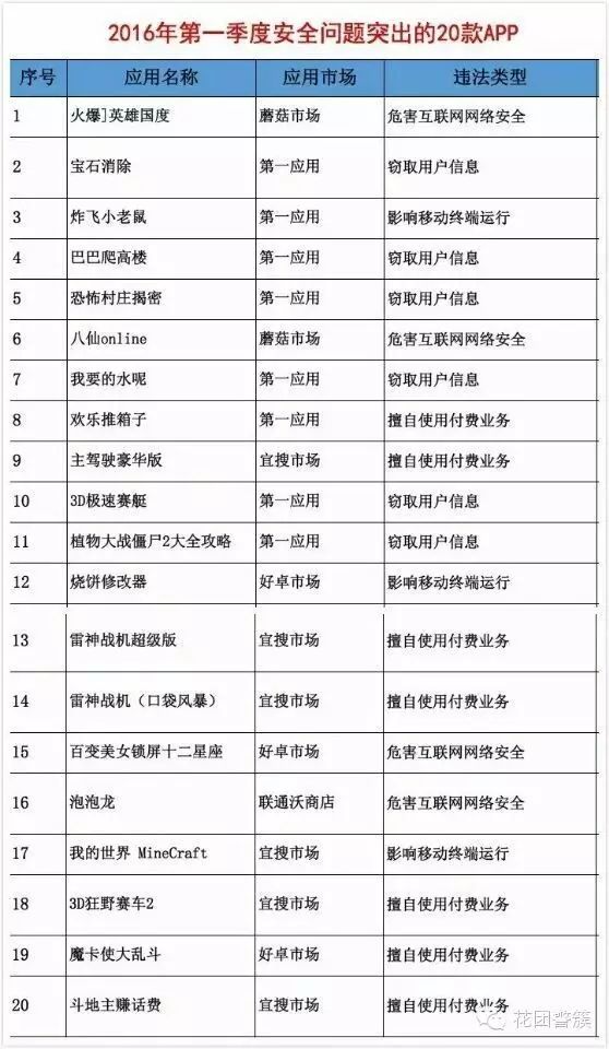 软件下载手机好还是平板_下载手机软件的软件哪个好_手机下载软件的软件哪个好