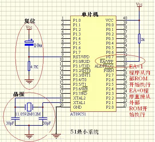 单片机仿真器软件_仿真单片机的软件_单片机仿真软件教程