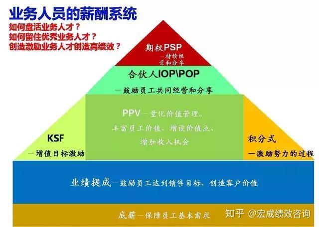 帮会招人广告_招人_招人在哪个网站比较好找