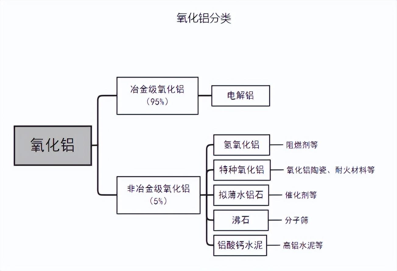 中铝网废铝价格_铝废材价格_废铝价格查询