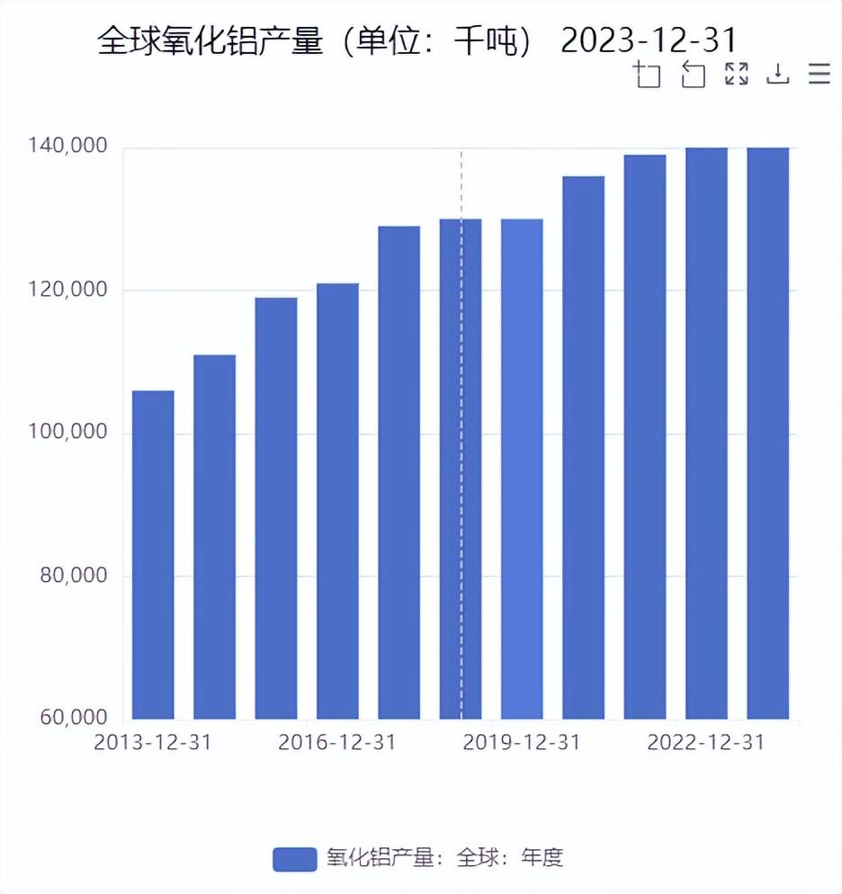 中铝网废铝价格_废铝价格查询_铝废材价格