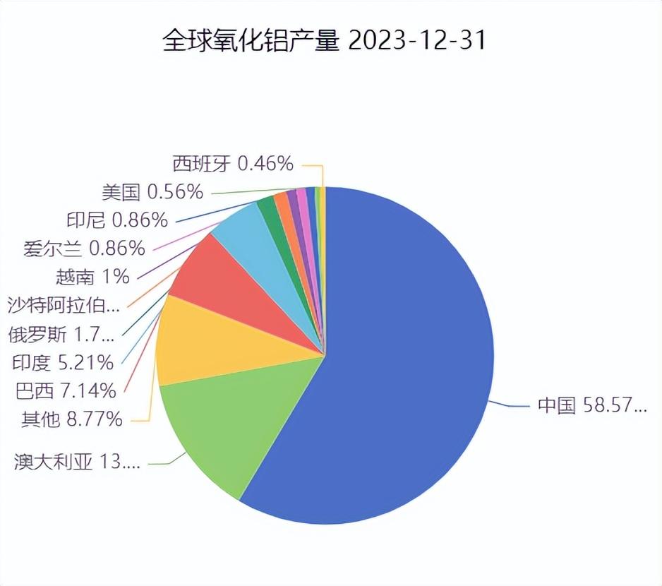 中铝网废铝价格_铝废材价格_废铝价格查询
