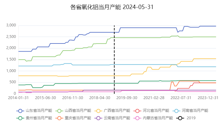 铝废材价格_废铝价格查询_中铝网废铝价格