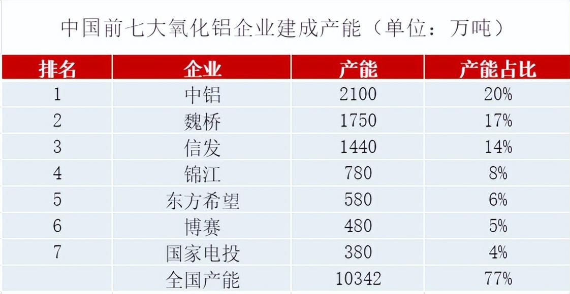 铝废材价格_中铝网废铝价格_废铝价格查询