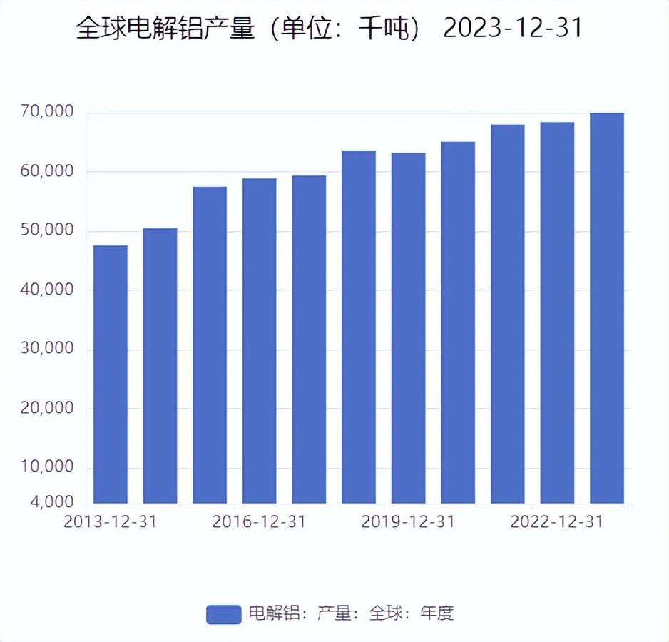 废铝价格查询_中铝网废铝价格_铝废材价格