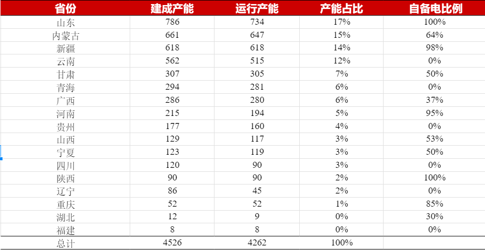 铝废材价格_废铝价格查询_中铝网废铝价格