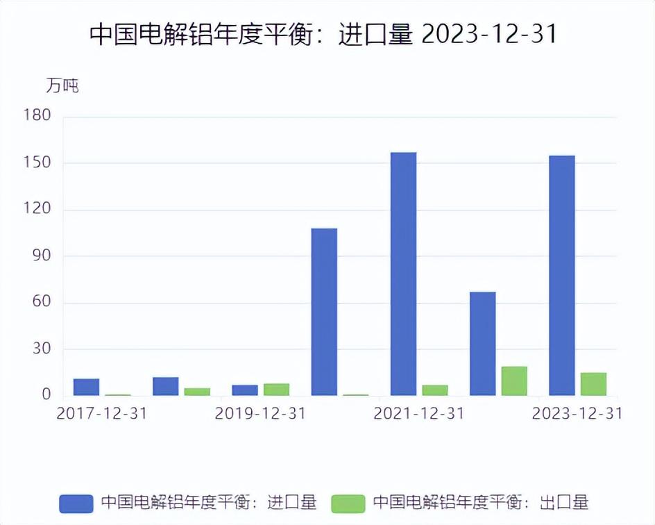废铝价格查询_中铝网废铝价格_铝废材价格