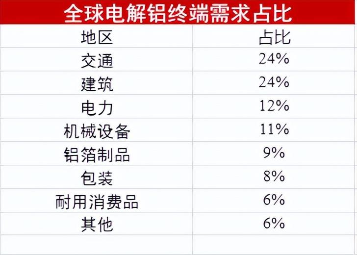 中铝网废铝价格_铝废材价格_废铝价格查询