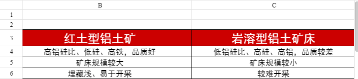 中铝网废铝价格_废铝价格查询_铝废材价格