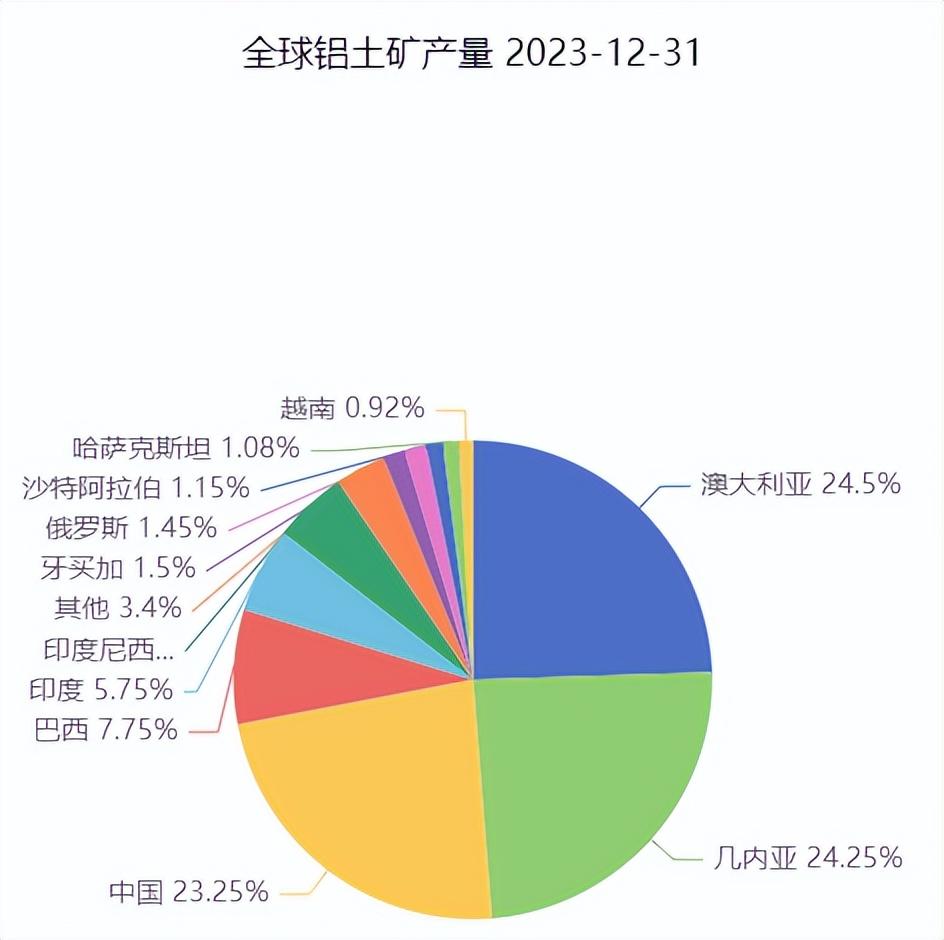 废铝价格查询_铝废材价格_中铝网废铝价格