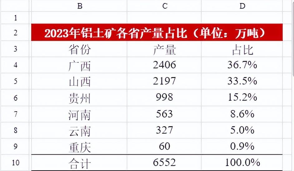 中铝网废铝价格_废铝价格查询_铝废材价格