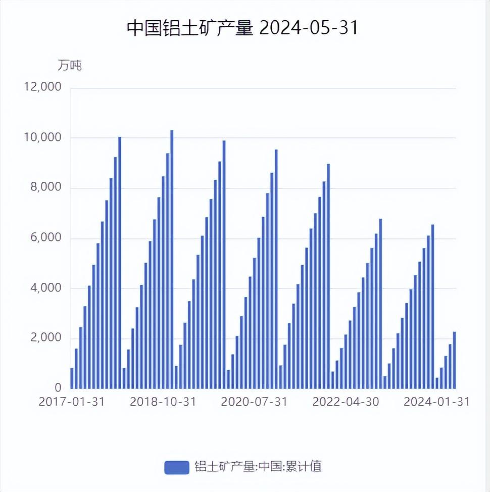 铝废材价格_中铝网废铝价格_废铝价格查询