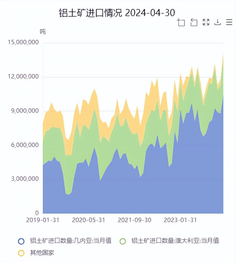 铝废材价格_中铝网废铝价格_废铝价格查询