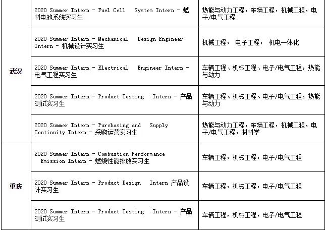 京东方面试技巧_京东面试技巧及方法_京东面试该说什么