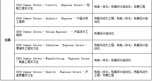 京东面试该说什么_京东方面试技巧_京东面试技巧及方法