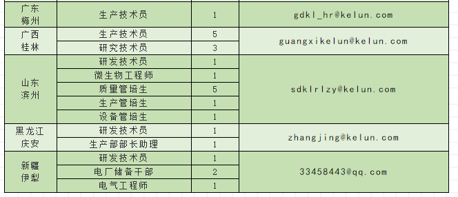 京东面试技巧及方法_京东面试该说什么_京东方面试技巧