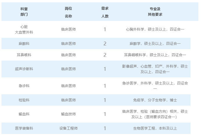 京东方面试技巧_京东面试技巧及方法_京东面试该说什么