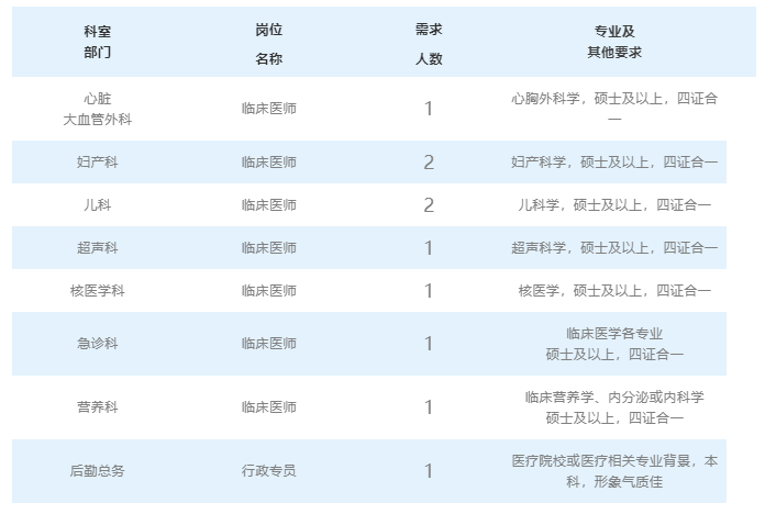 京东面试技巧及方法_京东面试该说什么_京东方面试技巧