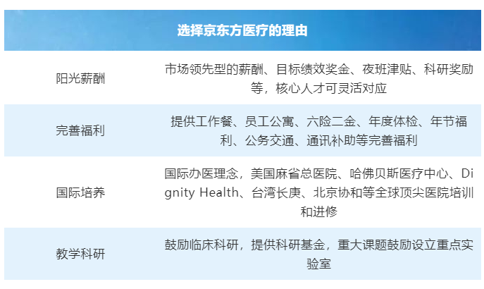 京东方面试技巧_京东面试技巧及方法_京东面试该说什么