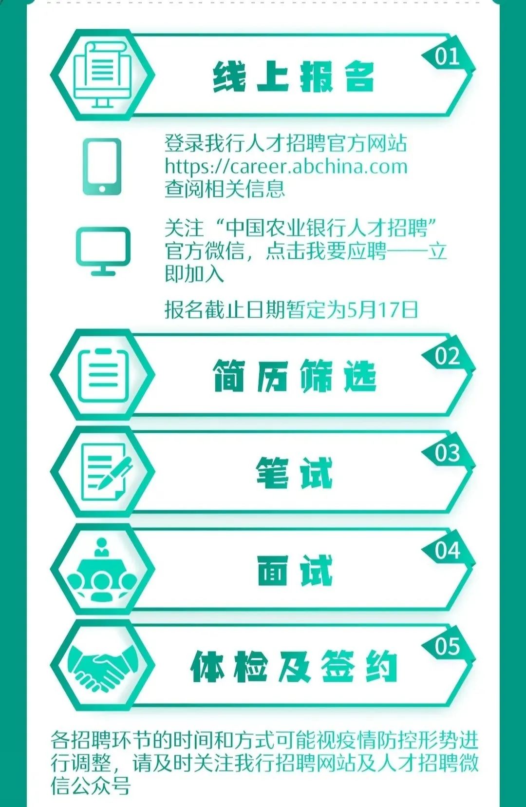 京东方面试技巧_京东面试技巧及方法_京东面试该说什么