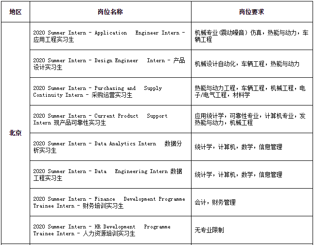 京东方面试技巧_京东面试技巧及方法_京东面试该说什么