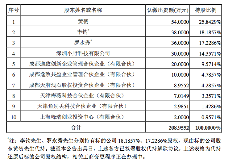 新东方职场英语_职场英语官网_职场英语知乎