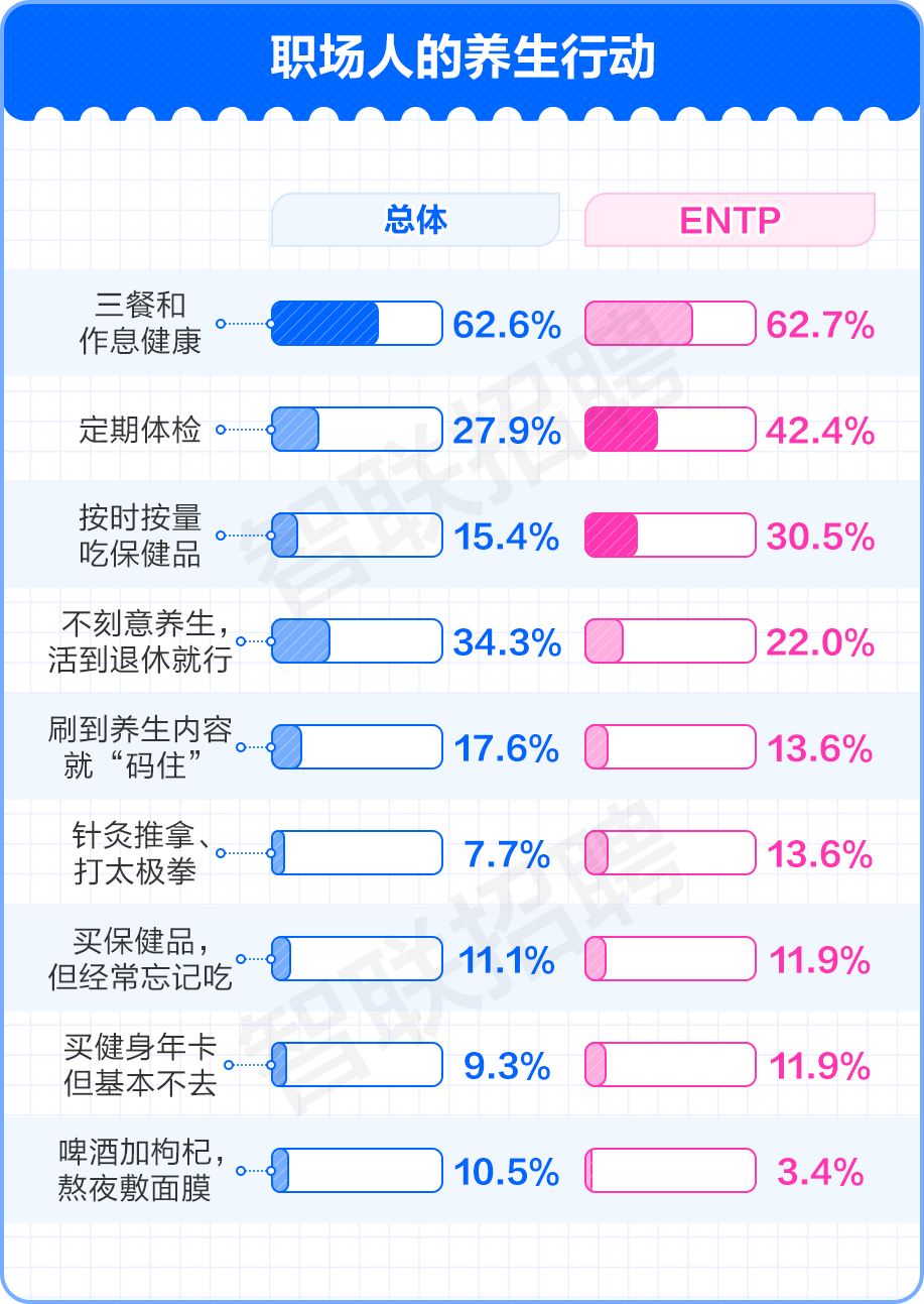 职场压力有哪些方面_职场压力有哪些_职场压力有利于个人发展