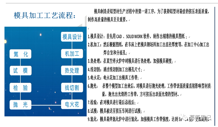废铝加工工艺_废铝加工后性能_加工性能废铝后如何处理