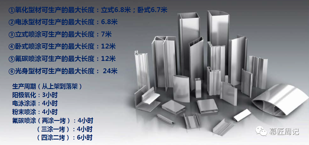 废铝加工后性能_加工性能废铝后如何处理_废铝加工工艺