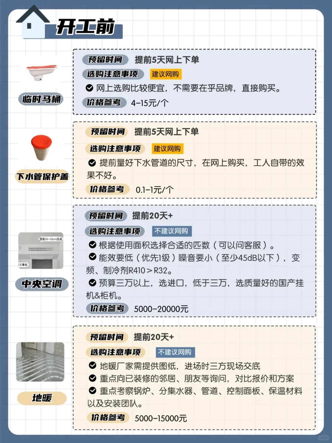 房屋装修材料预算表_装修材料预算表格_房屋装修预算表格