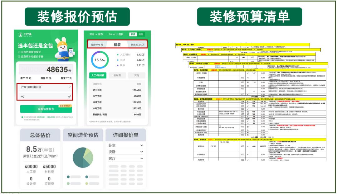 房屋装修预算表格_装修材料预算表格_房屋装修材料预算表