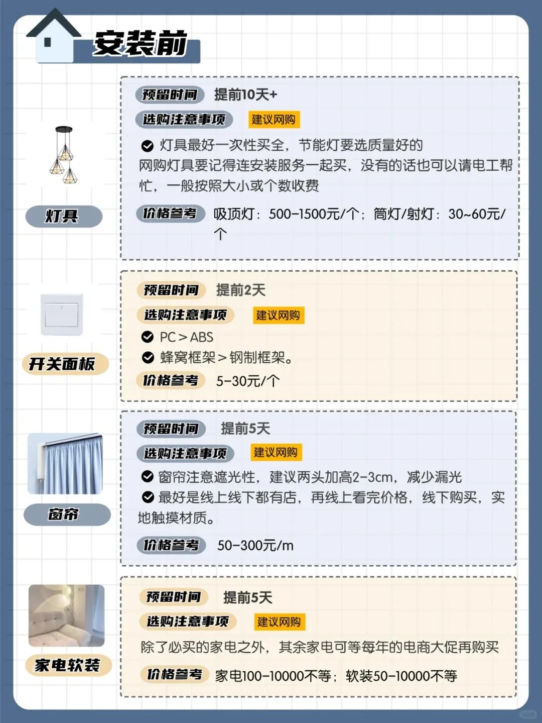 装修材料预算表格_房屋装修预算表格_房屋装修材料预算表