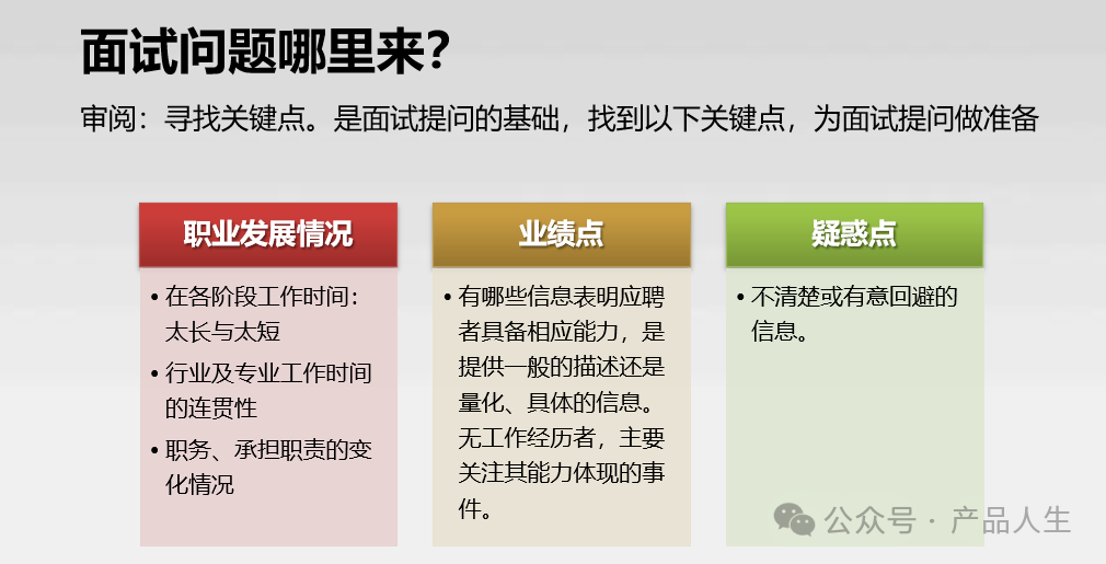 面试技巧销售做什么_面试做销售怎么说_做销售面试技巧