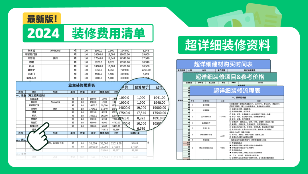 房屋装修预算清单样本_装修材料预算表格_房屋装修材料预算表