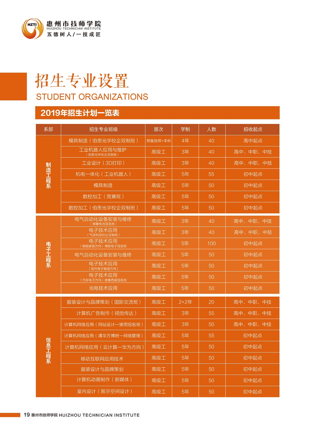 SHEIN2025校园招聘开启 专属计划+校企合作培养新人
