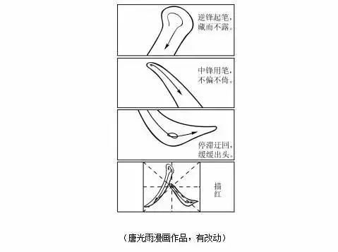 职场好文章_职场文章怎么写_人在职场文章