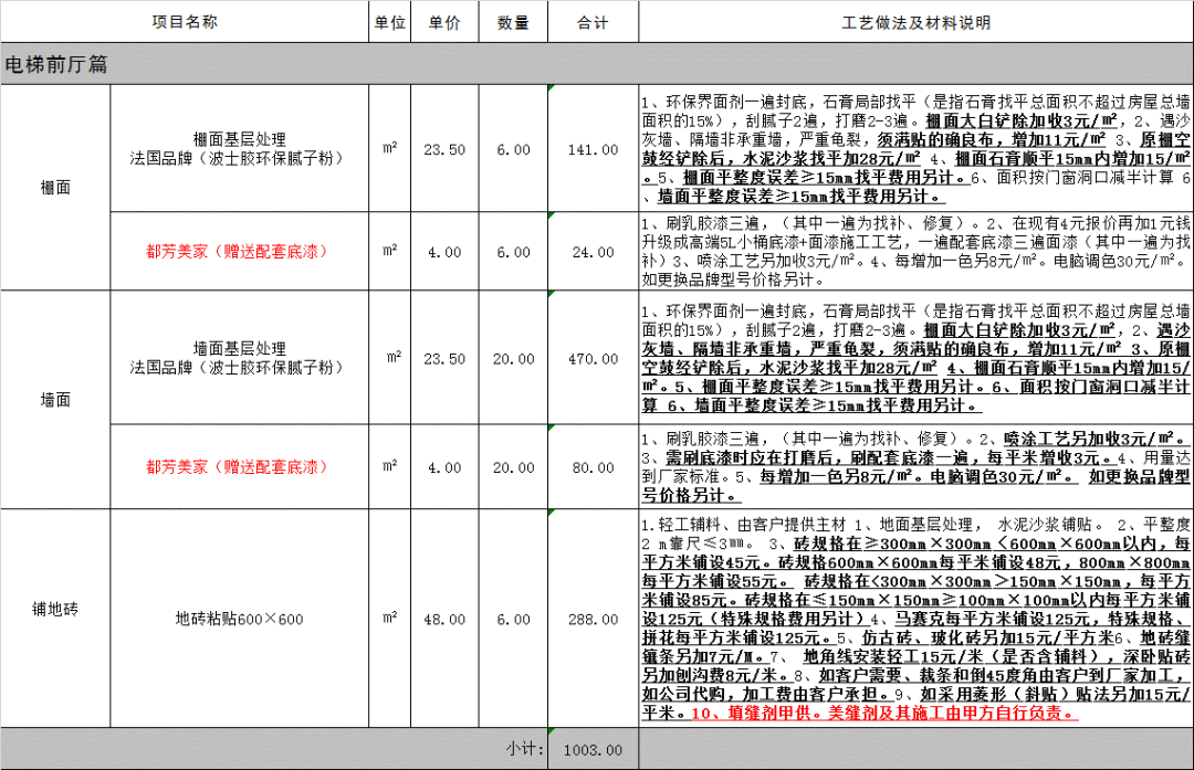 房屋装修材料预算表_房屋装修预算清单样本_装修房子的预算表格怎么制作