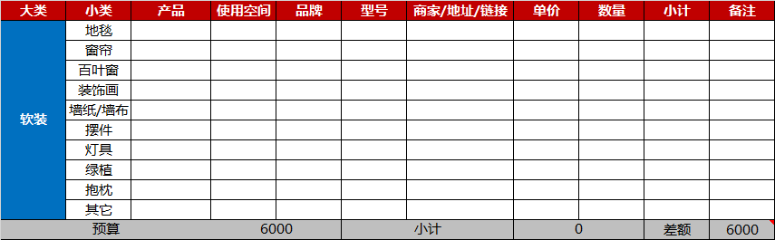 房屋装修材料预算表_装修房子的预算表格怎么制作_房屋装修预算清单样本