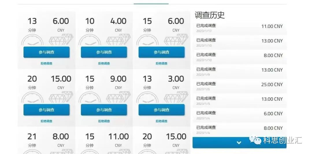 问卷赚钱调查软件手机可以用吗_手机问卷调查赚钱app_手机问卷调查赚钱软件