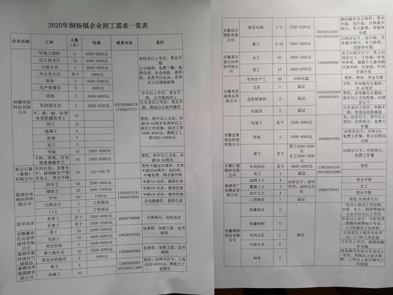 招工_招工最新招聘信息_招工平台有哪些