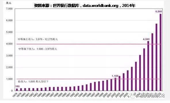 心灵鸡汤作家_高晓松的著名心灵鸡汤_高晓松的心灵鸡汤