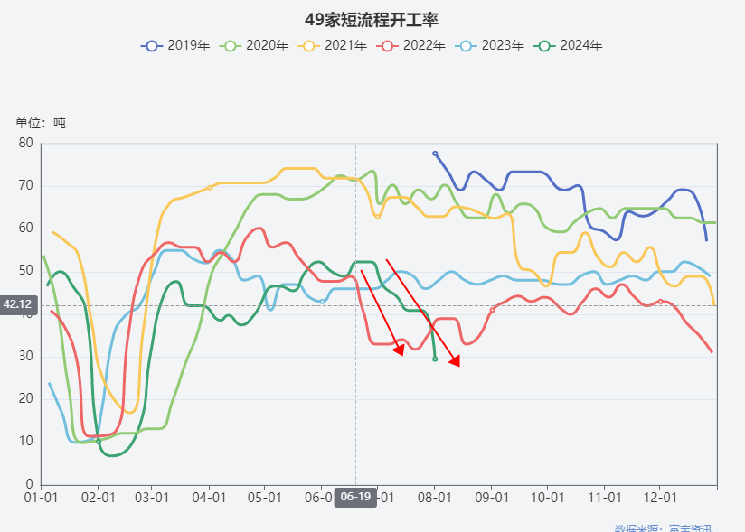 废钢的价格_废钢价格多少钱一吨_废钢价格最新行情