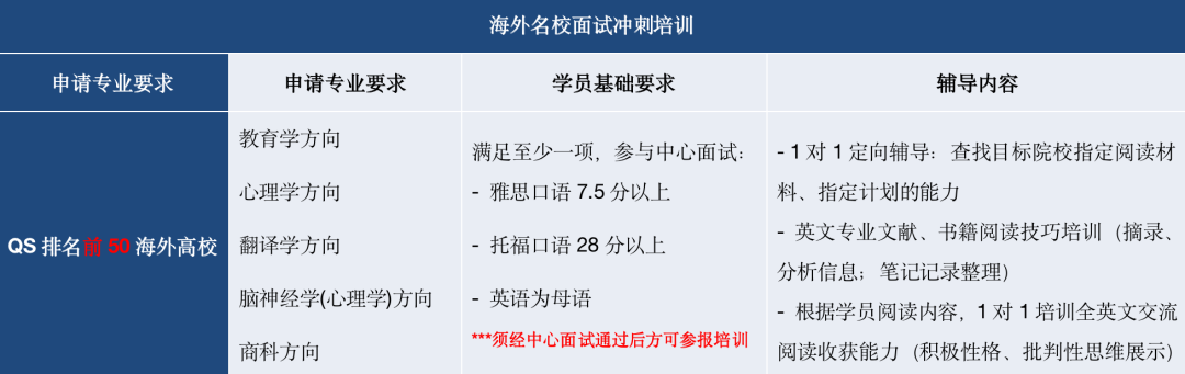 大学面试技巧_面试技巧大学生_大学面试怎么说