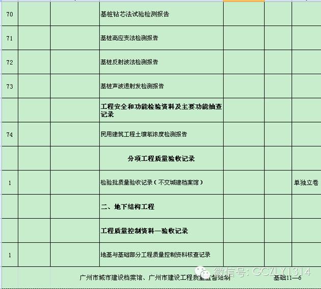 筑业资料软件教程_筑业资料软件多少钱一套_筑业资料软件破解版百度云