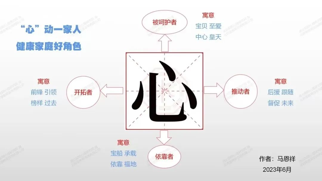 职场中重要角色：职场我、上司与下属的关系解析