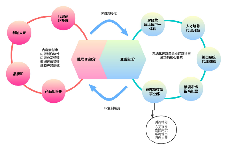 装修材料知识中国好家居联盟_家装建材联盟_中国好家居联盟logo