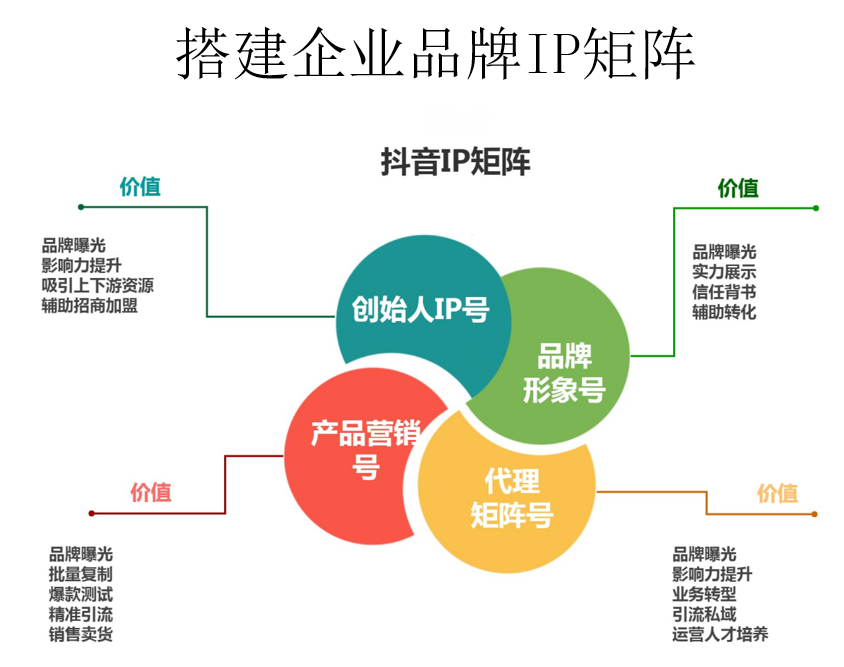 中国好家居联盟logo_家装建材联盟_装修材料知识中国好家居联盟